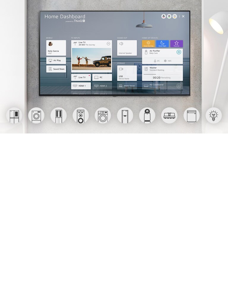 Wall-mounted TV showing Home Dashboard and home appliance graphic logos underneath
