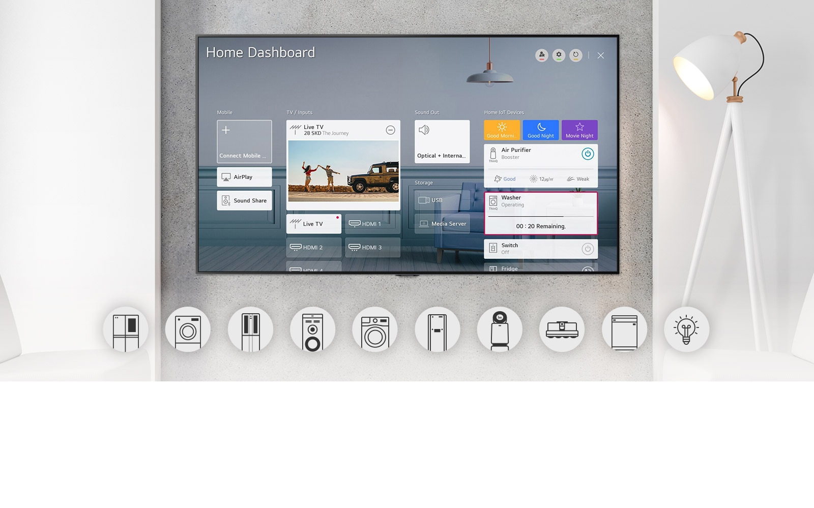 Wall-mounted TV showing Home Dashboard and home appliance graphic logos underneath