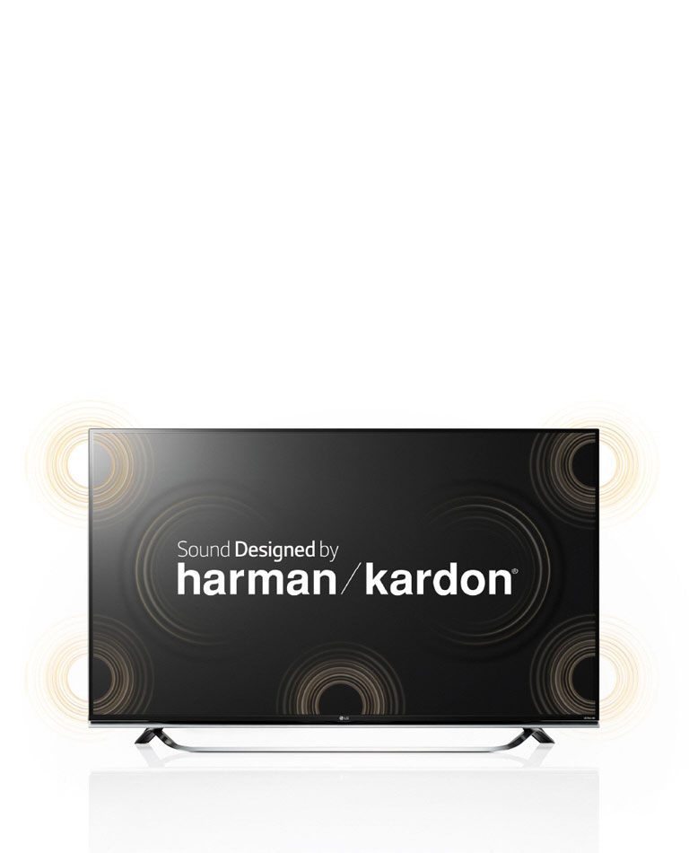 Sound Designed by harman/kardon