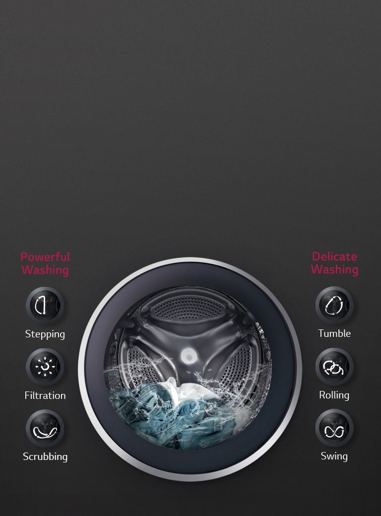 OPTIMAL WASH for fabrics with 6 Motion DD<br>2