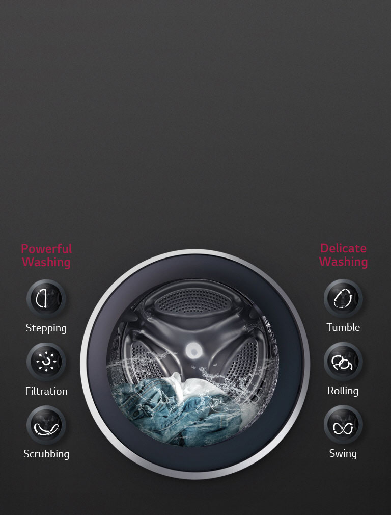 OPTIMAL WASH for fabrics with <br>6 Motion DD2