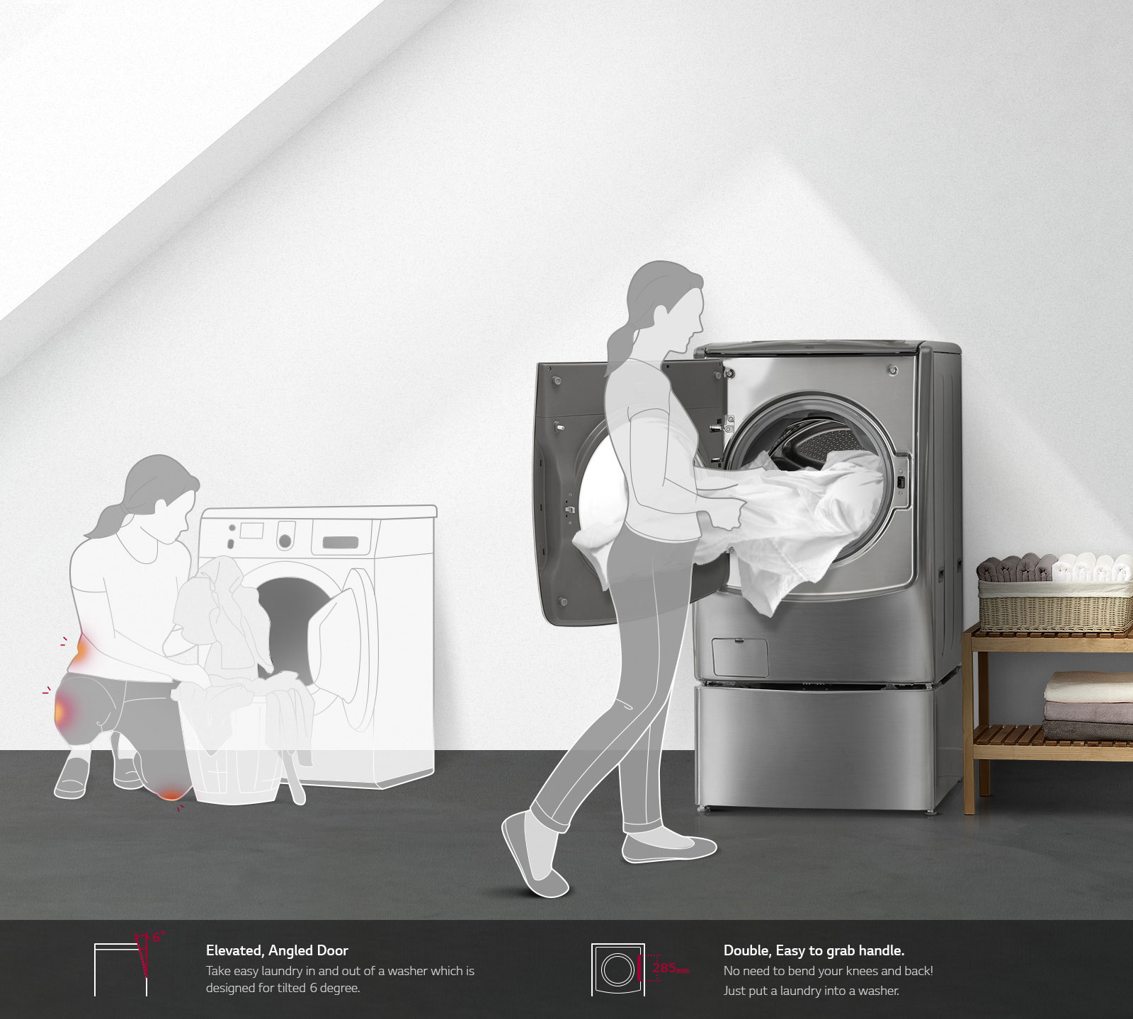 Global_TWINWash27_TTT_Square_V_2017_Feature_06_Ergonomic_D