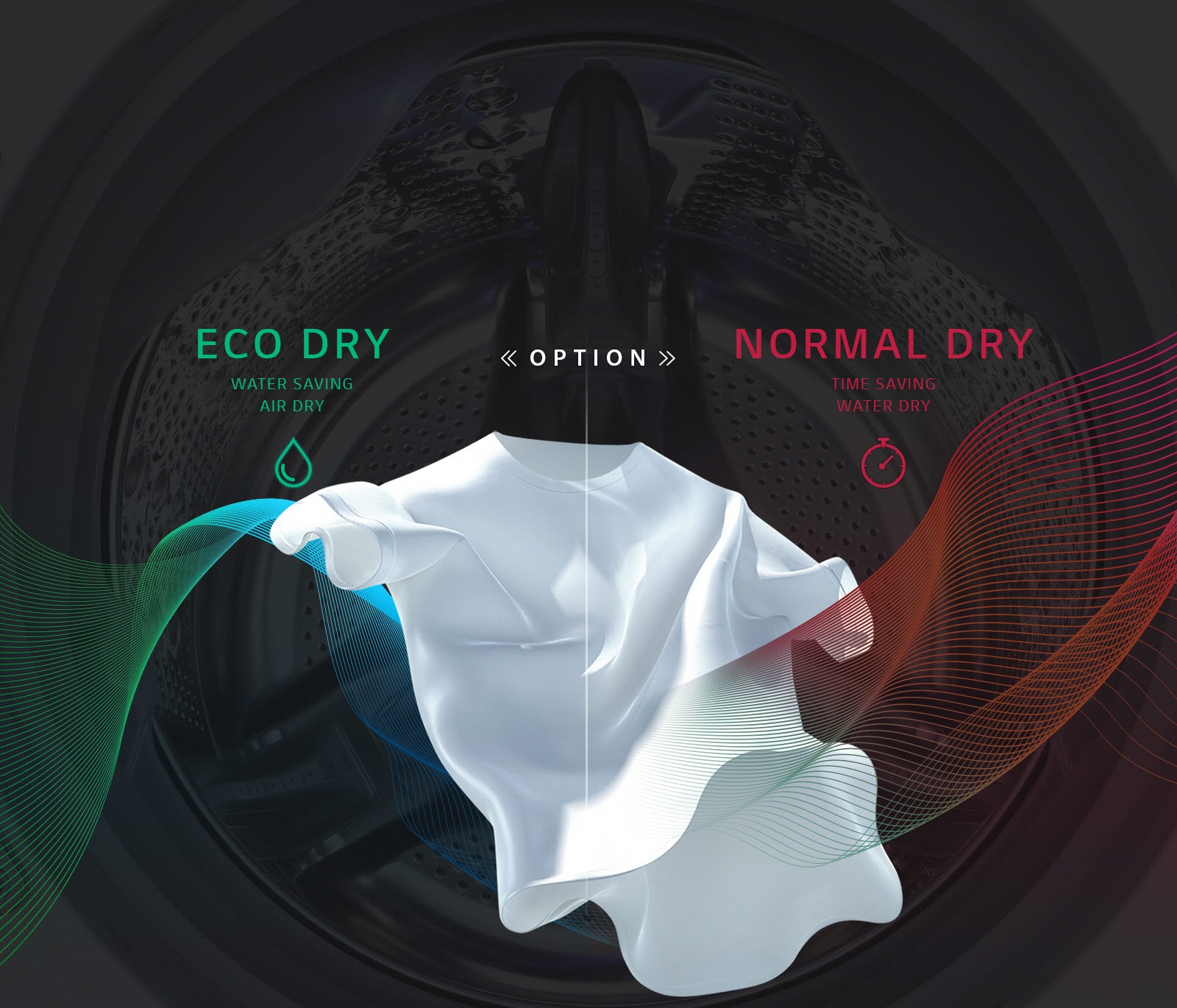 Global_TWINWash27_TTT_Square_V_2017_Feature_13_Eco_Hybrid_D