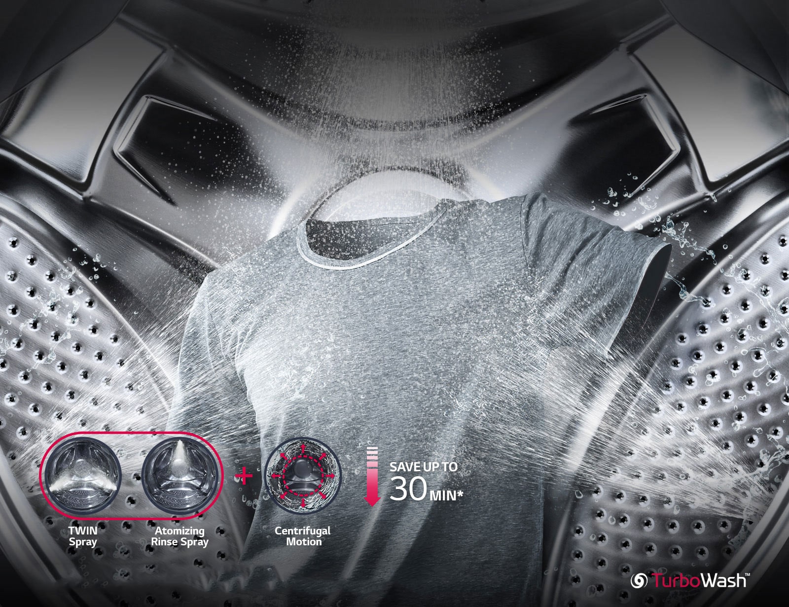 Laundry at the Speed of Life<br>3