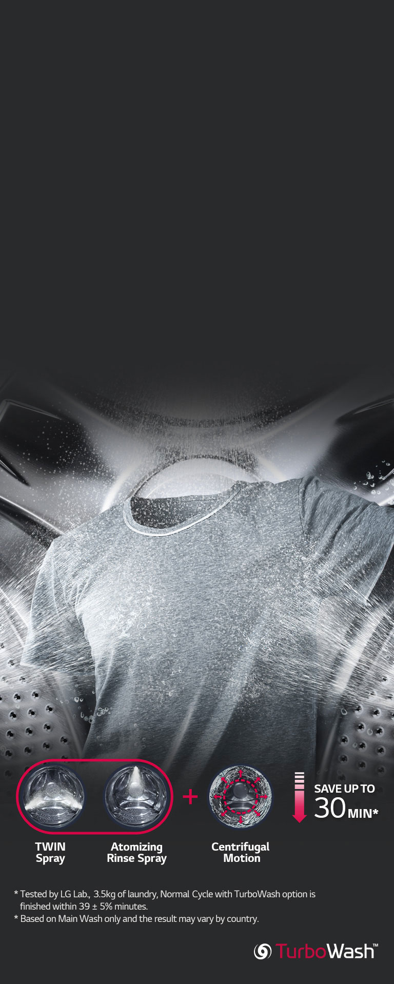 Laundry at the Speed of Life<br>4