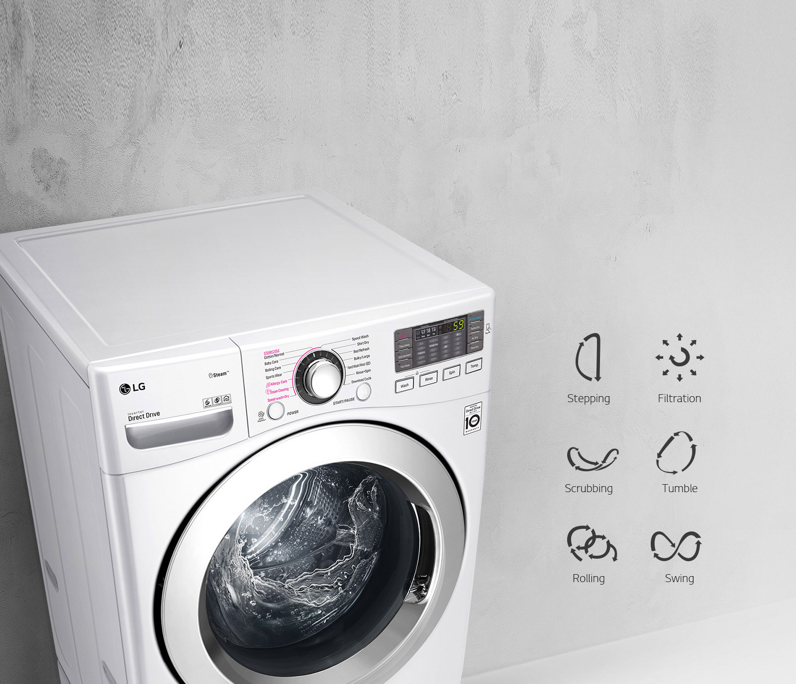 Optimal Wash for Fabrics<br>1