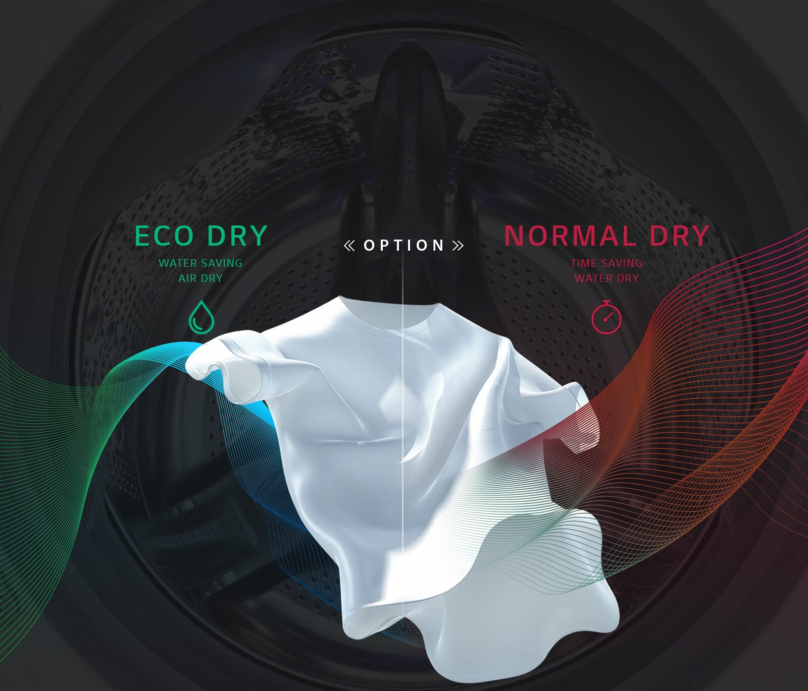 Save Water, Save Time with EcoHybrid<br>1