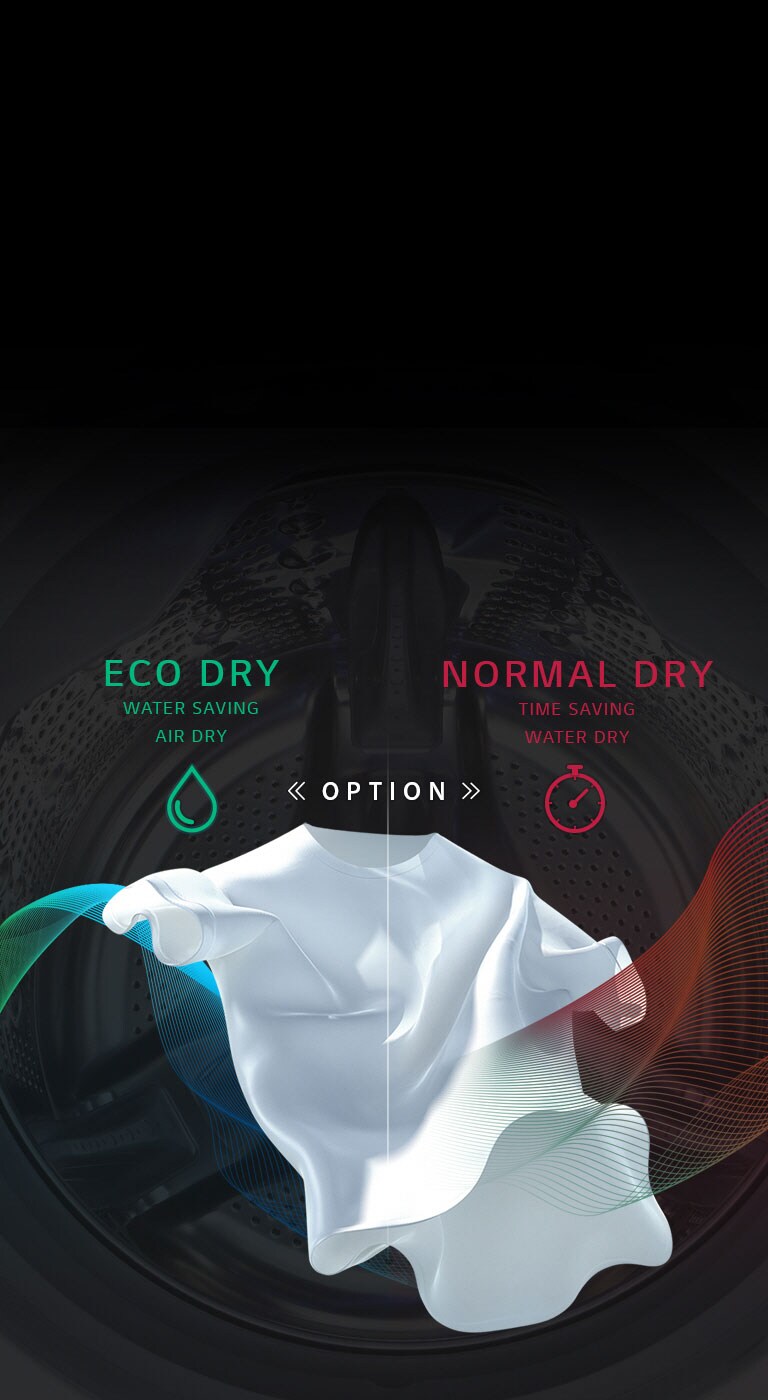 Save Water, Save Time with EcoHybrid<br>2