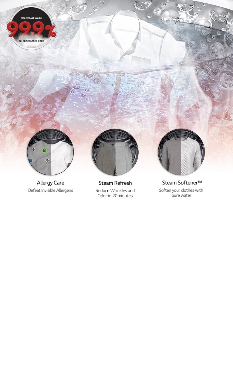 Spa Steam™ Technology (Heater)2