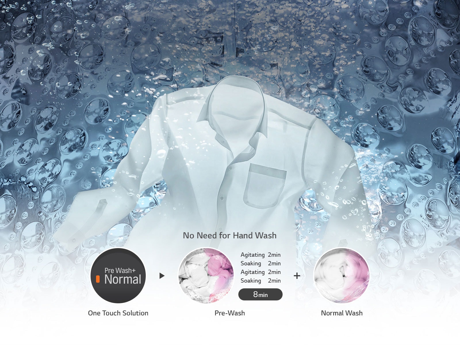 Auto Pre Wash1