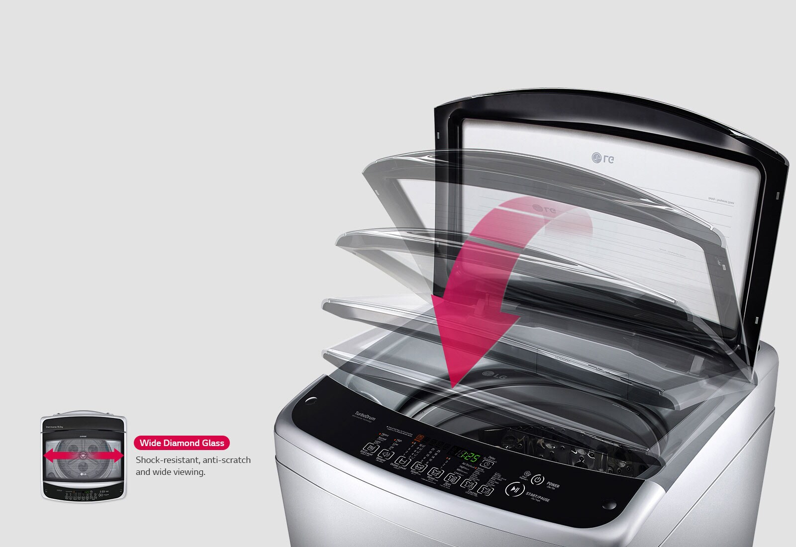 Safe & Convenient Design<br>3