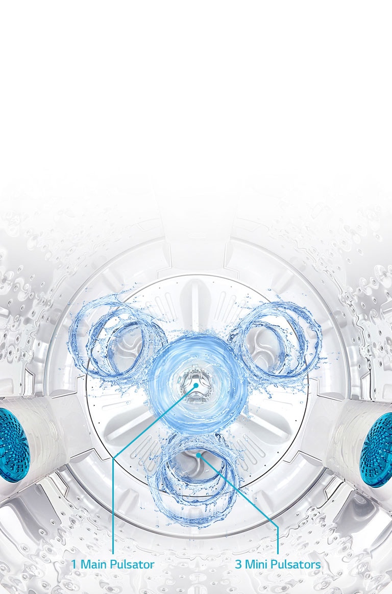            Punch+3               <br>2