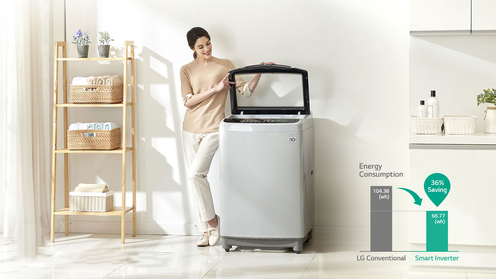 LG 8kg Top Load Washing Machine - Energy Saving with Smart Inverter Control 