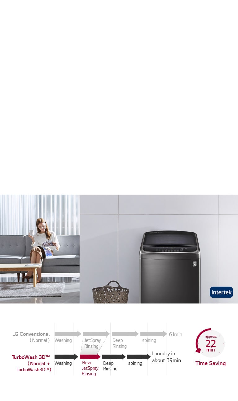 Find More Time in Your Day4