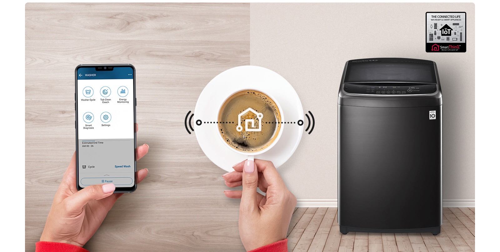 LG Smart Laundry Habit with TurboWash3D™ LG East Africa