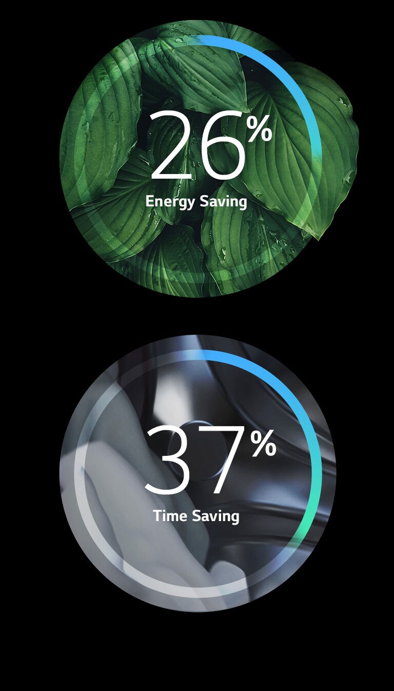 LG F4V9BWP2W 12kg More Energy Efficiency and Less Damage