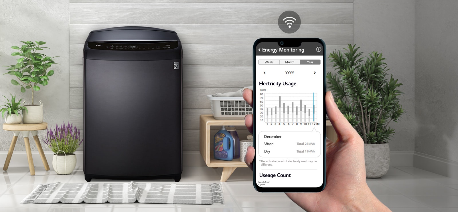 A washer sits in a laundry room. A hand holding a phone shows the screen to the camera and the screen displays the maintenance information and energy usage with a WiFi symbol above the screen.