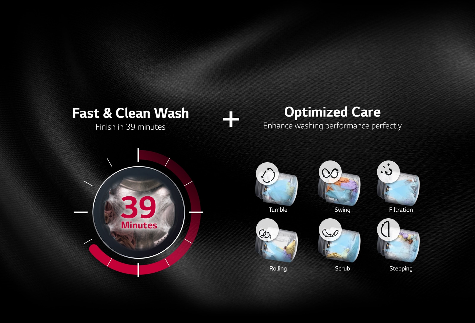 Vivace Washing Machine Smart & Efficient Laundry LG E.A.