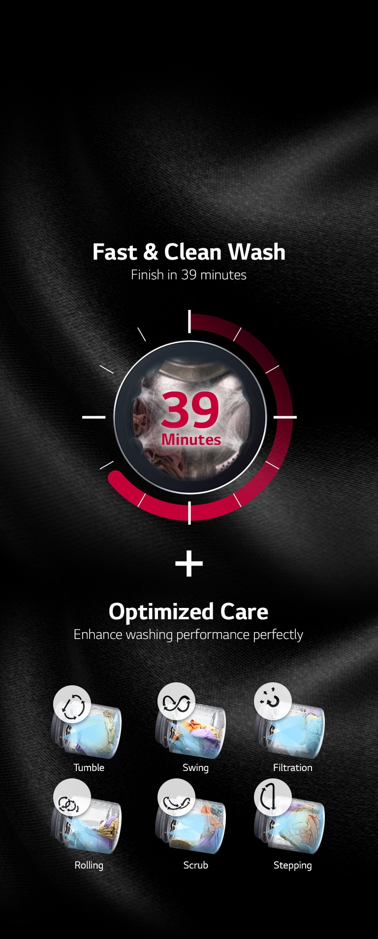 Why TurboWash™360˚? 6