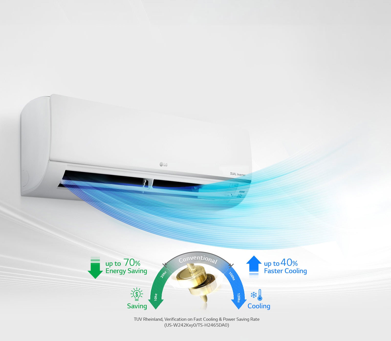 Fast Cooling & Energy Saving1