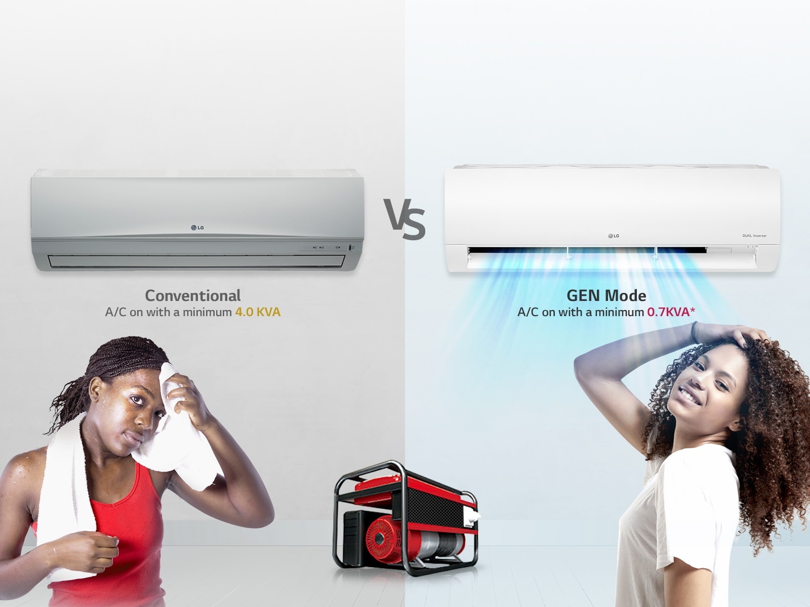 LG Wall Split Air Conditioner 23000BTU Without Kit S4NQ24K2QAL