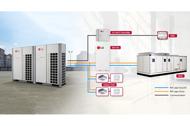 air-handling-unit_feature02_20122017_M_1513758628372