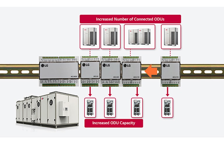 air-handling-unit_feature05_20122017_M_1513758810550
