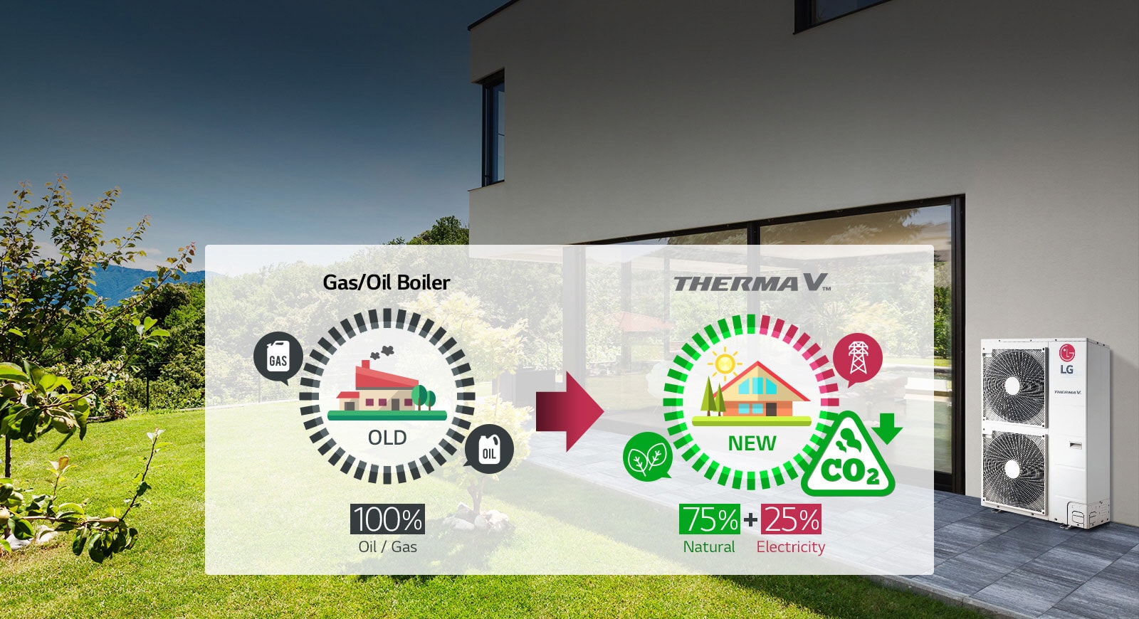 heating-awhp_05_Renewable_Energy_Solution_20112017_D_1511163709232
