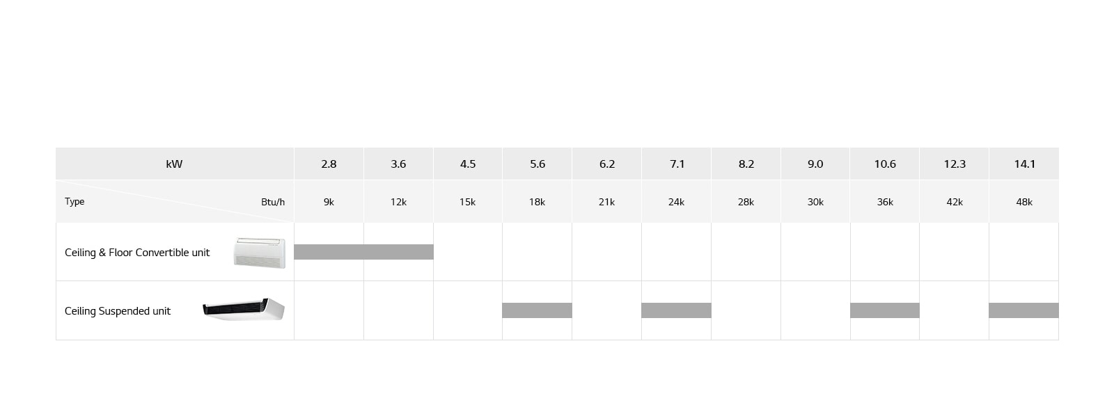 air-solution_06_Ceiling_Floor_Convertible_Line_Up_20112017_D_1511144662591