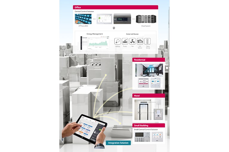 10_Inverter_Single_Package_Control_Solutions_Mobile1_1564632615111