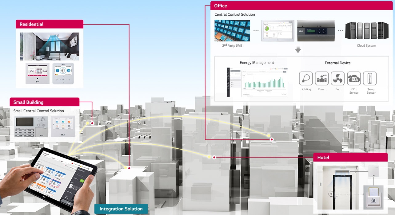10_Inverter_Single_Package_Control_Solutions_PC_1564629999068