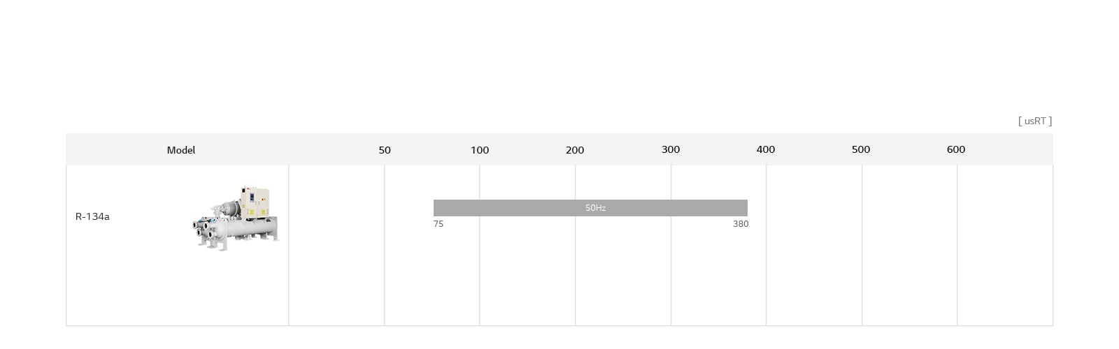 water-cooled-screw-chiller_05_Water-cooled_Screw_Chiller_Line_Up_22112017_D_1511335425779