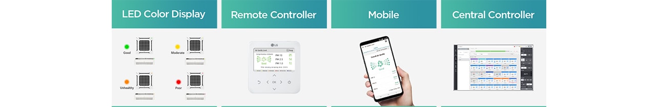 LED Color Display Remote Controllter Mobile Cenral Controller