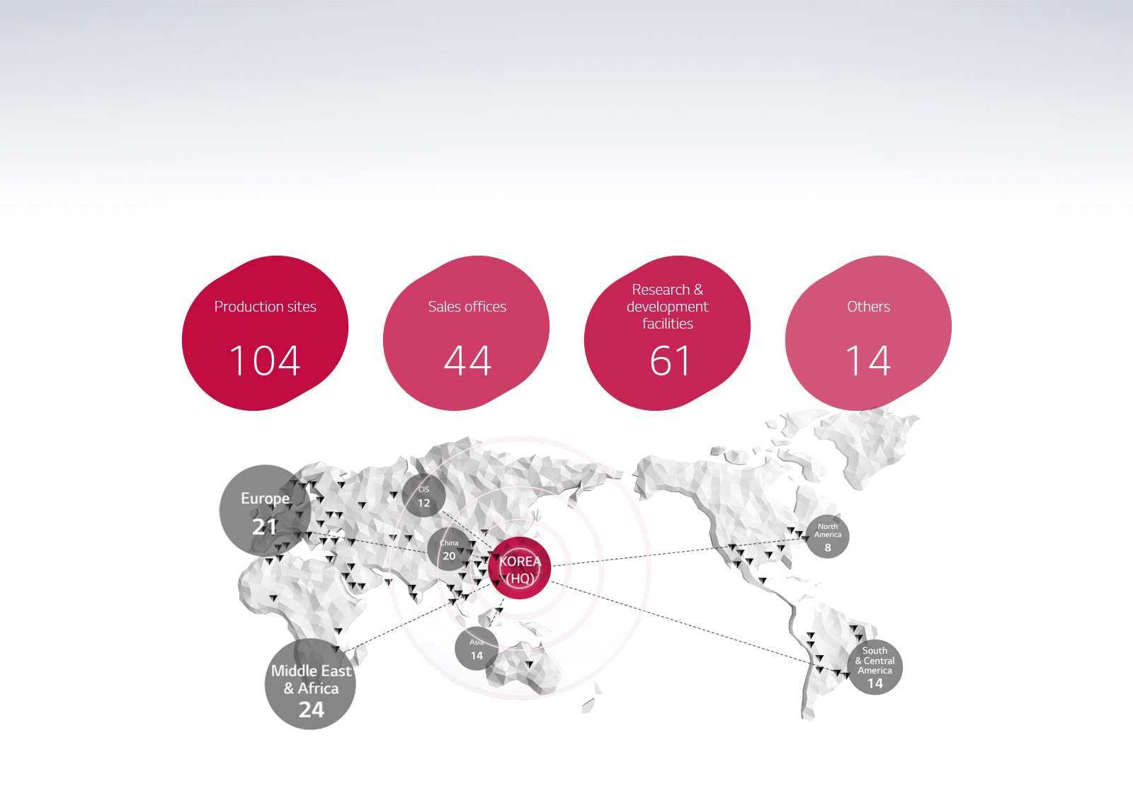 Global Key Provider_D