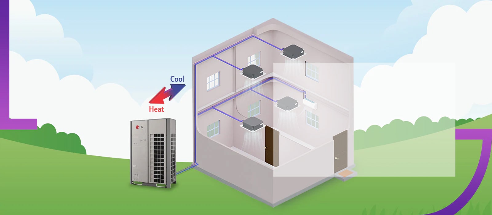 VRF Air Conditioning