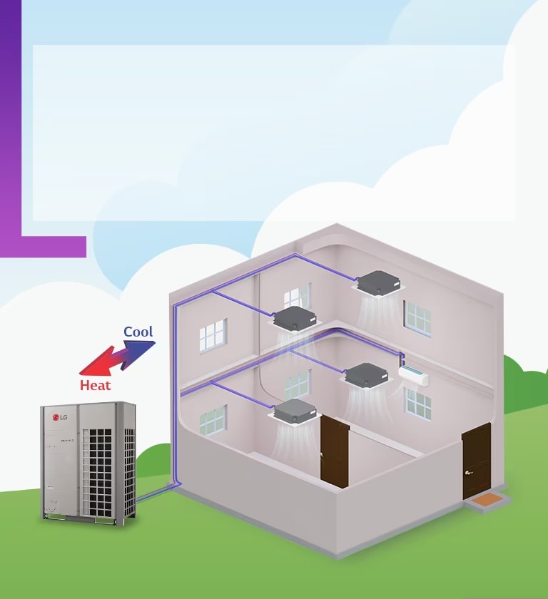 VRF Air Conditioning