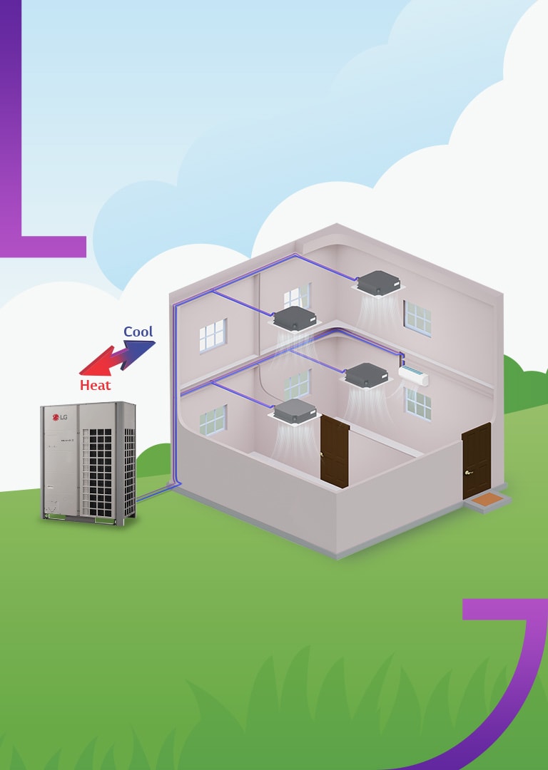 Airflow visualization & control technology for commercial AC Systems  developed, Thermal Control Business Update