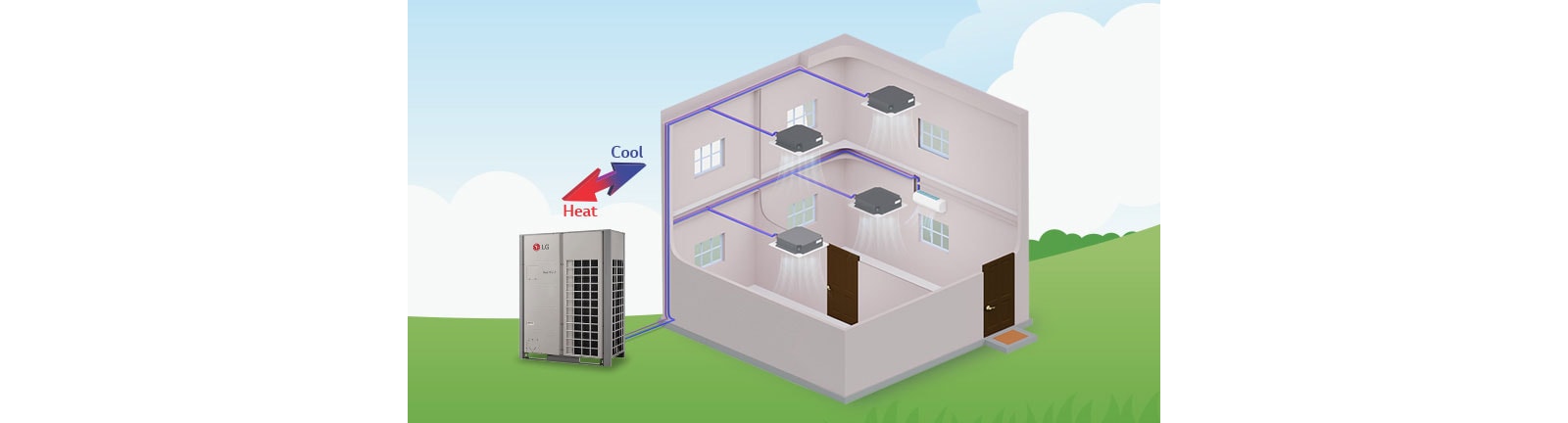 advantages-of-vrf-air-conditioning-systems
