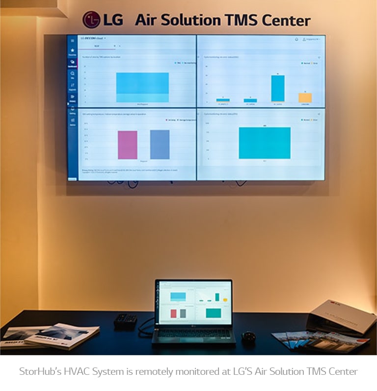 Image of the HVAC System Monitor