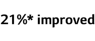 Energy efficiency is