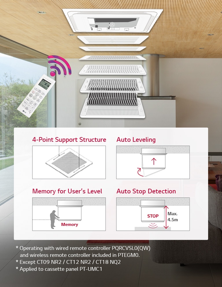 LG Ceiling Mounted Cassette Air Conditioners LG East Africa Business