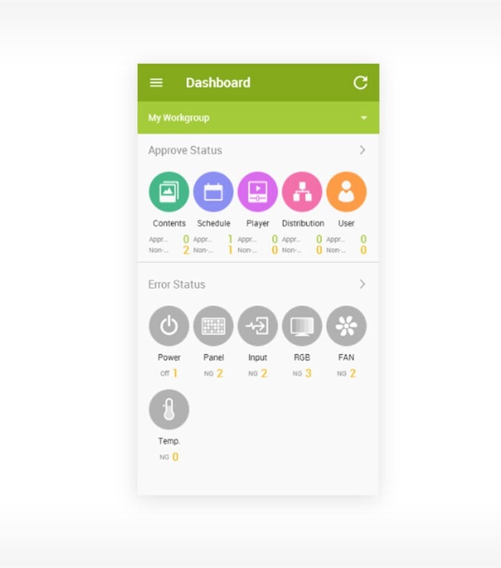 The SuperSign M dashboard