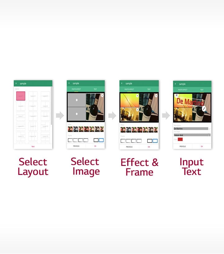 The SuperSign M content editing process