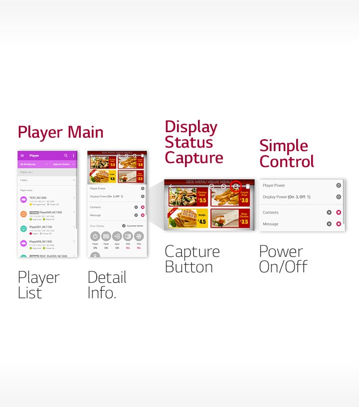 The screen of SuperSign M player