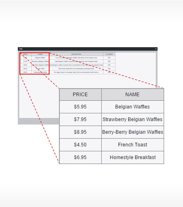 The enhanced usage of SuperSign N