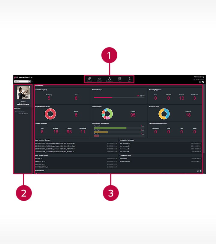 Screen image of SuperSign W main menu