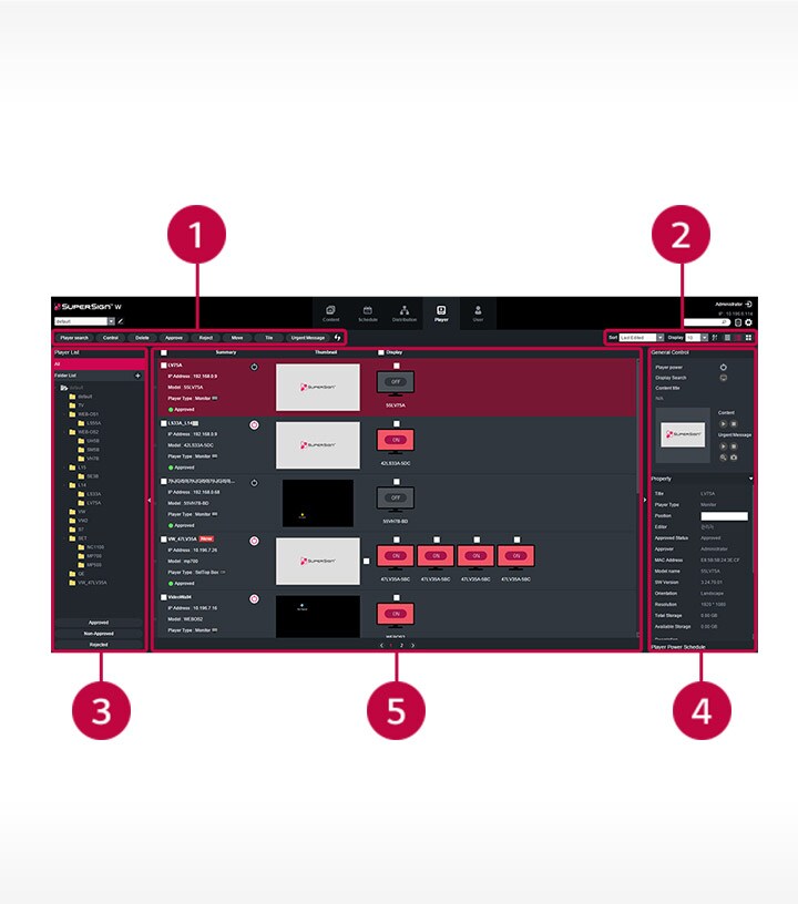 Screen image of SuperSign W player list page