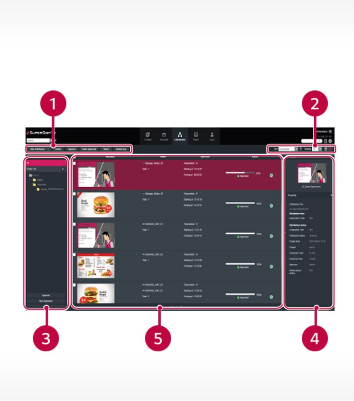 Screen image of SuperSign W distribution page