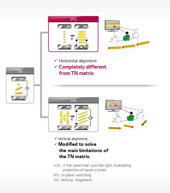 ID_01_IPS_Hero_m_1461293864368