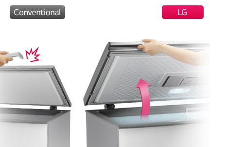 Non Breakable Door Handle